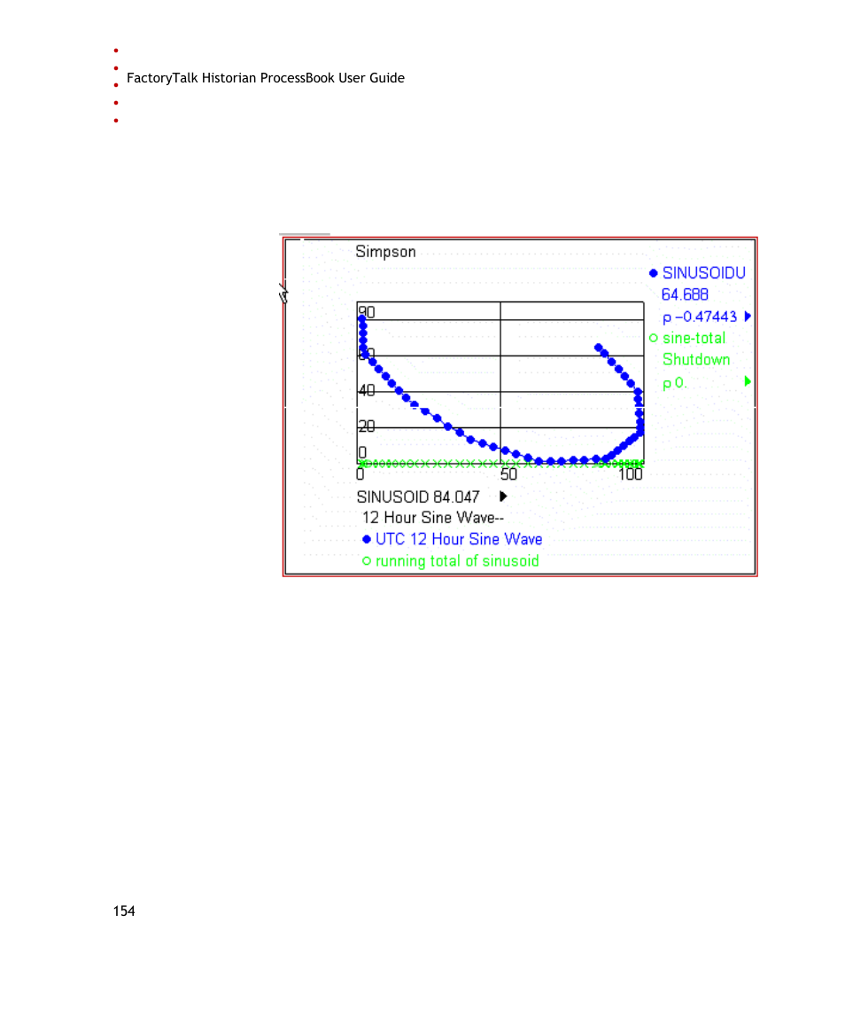 Rockwell Automation FactoryTalk Historian SE ProcessBook 3.2 User Guide User Manual | Page 172 / 378