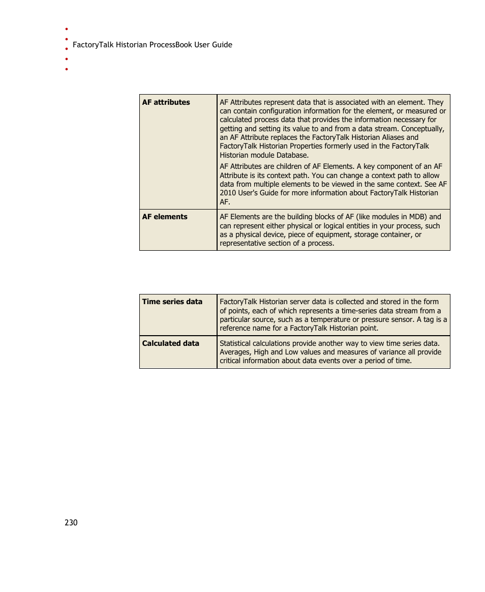 Rockwell Automation FactoryTalk Historian SE ProcessBook 3.2 User Guide User Manual | Page 248 / 378