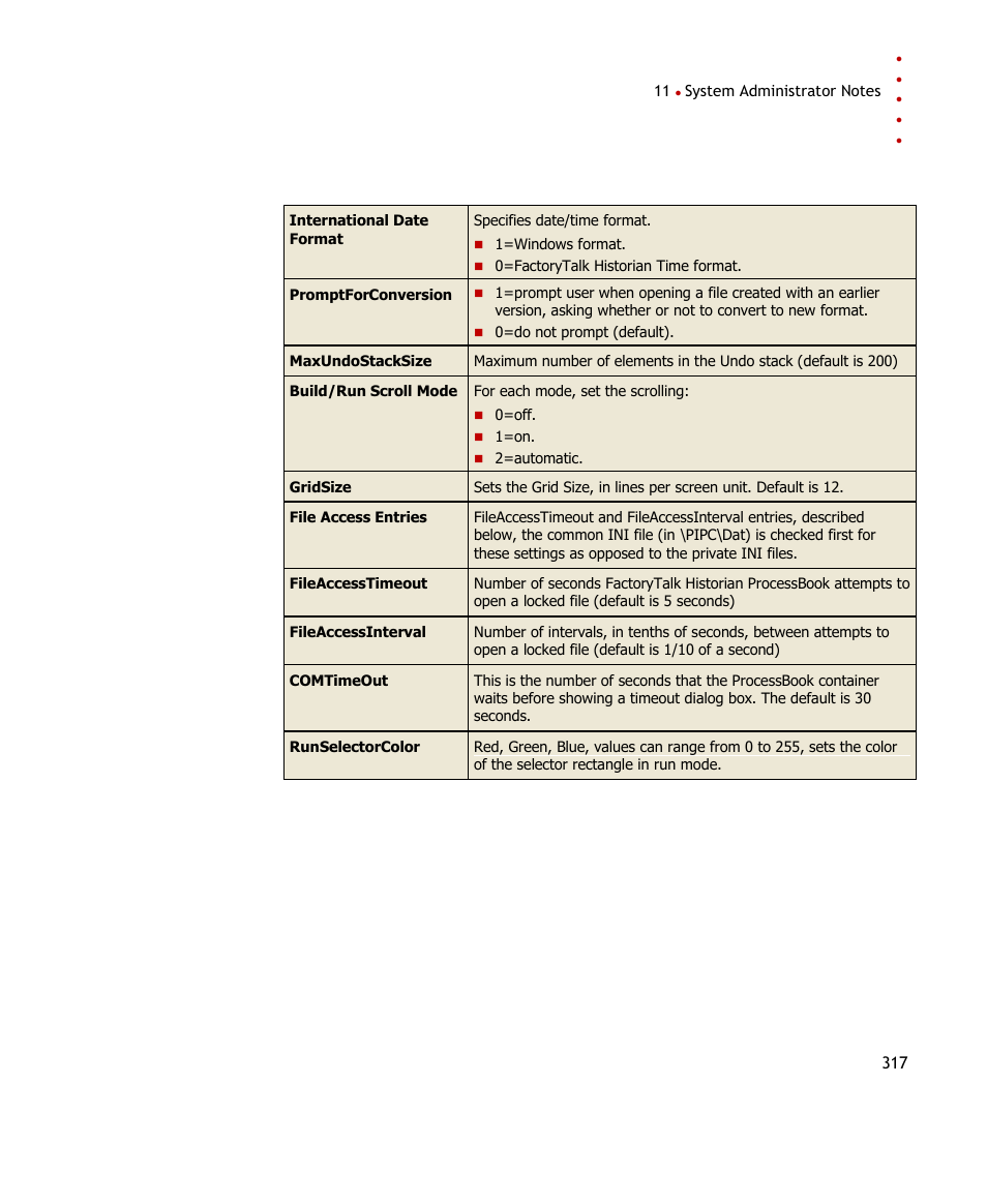 Rockwell Automation FactoryTalk Historian SE ProcessBook 3.2 User Guide User Manual | Page 335 / 378