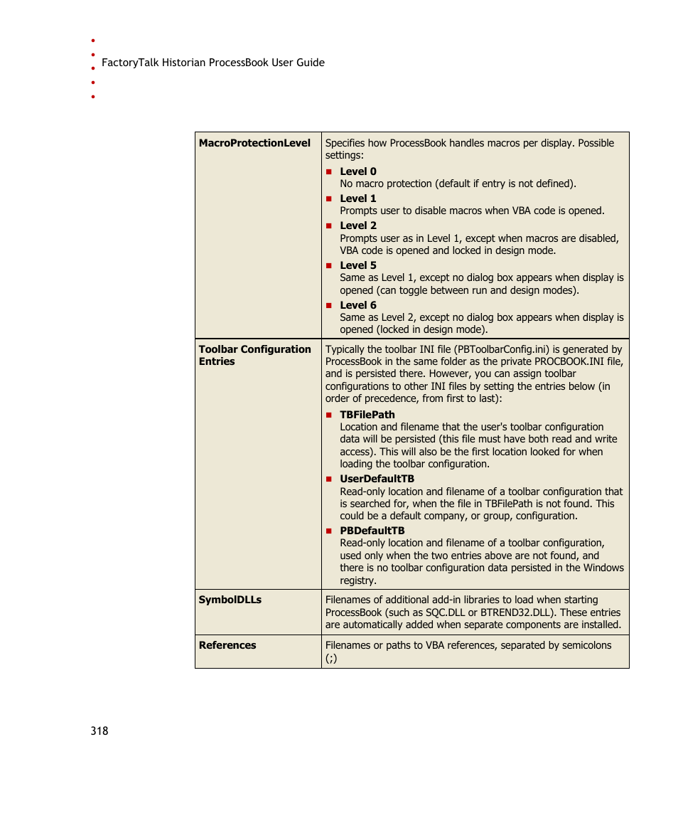 Rockwell Automation FactoryTalk Historian SE ProcessBook 3.2 User Guide User Manual | Page 336 / 378