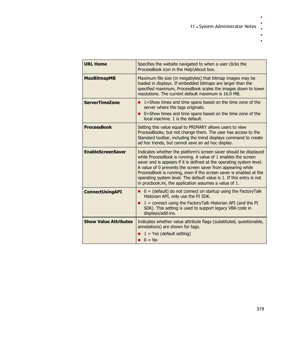 Rockwell Automation FactoryTalk Historian SE ProcessBook 3.2 User Guide User Manual | Page 337 / 378