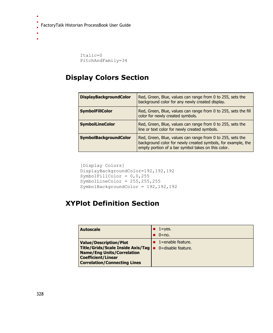 Display colors section, Xyplot definition section, Possible entries | Example | Rockwell Automation FactoryTalk Historian SE ProcessBook 3.2 User Guide User Manual | Page 346 / 378