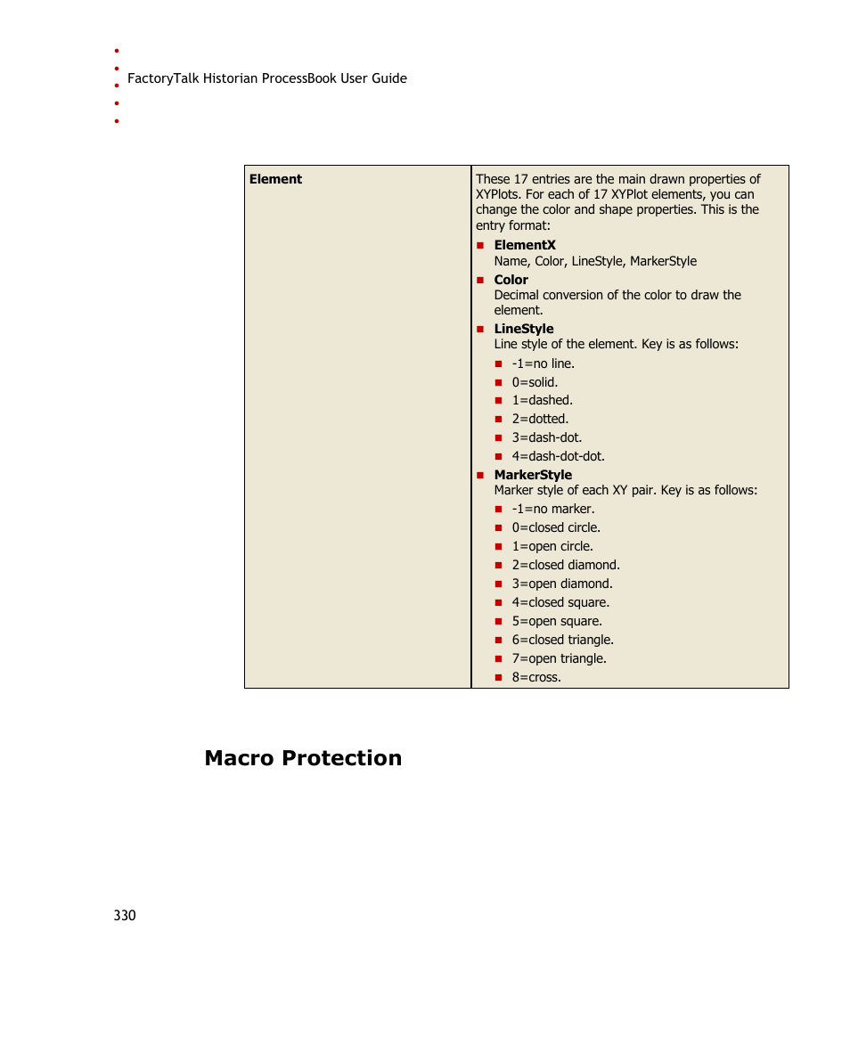 Macro protection | Rockwell Automation FactoryTalk Historian SE ProcessBook 3.2 User Guide User Manual | Page 348 / 378