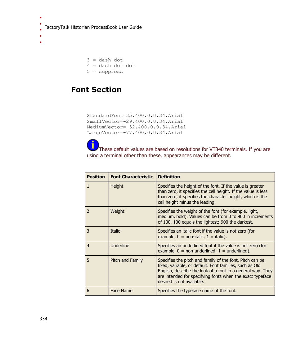 Font section, E 334) | Rockwell Automation FactoryTalk Historian SE ProcessBook 3.2 User Guide User Manual | Page 352 / 378