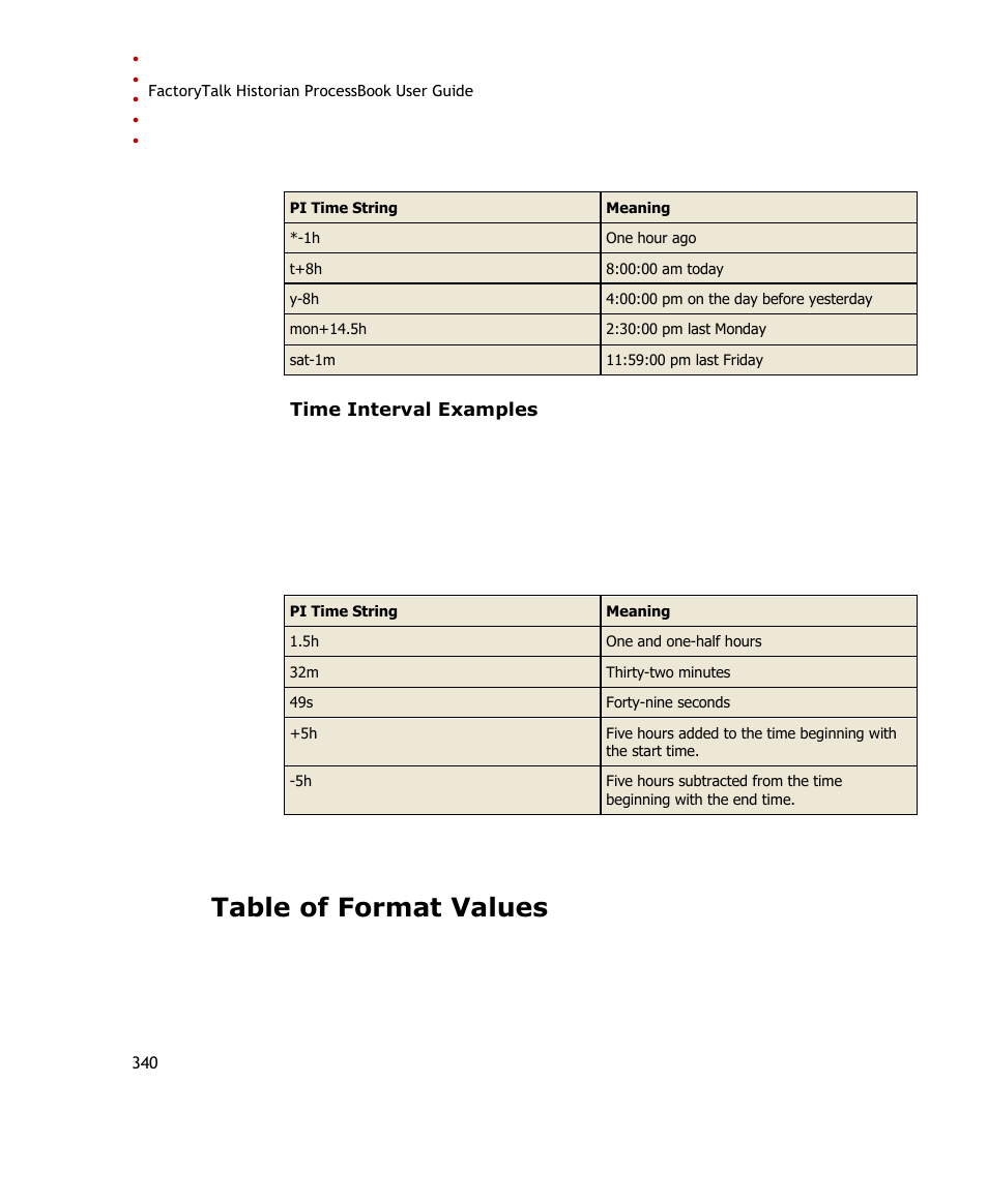 Table of format values | Rockwell Automation FactoryTalk Historian SE ProcessBook 3.2 User Guide User Manual | Page 358 / 378