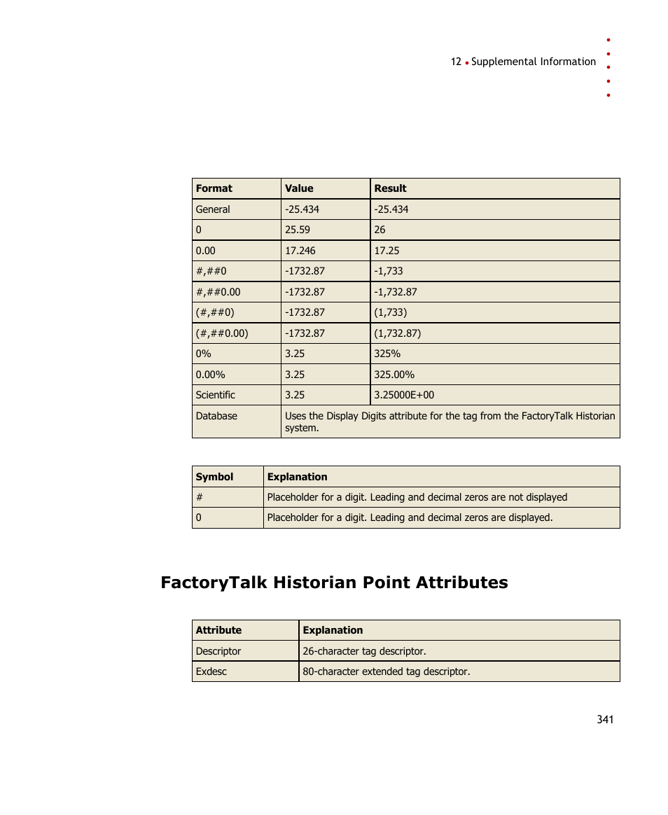 Factorytalk historian point attributes | Rockwell Automation FactoryTalk Historian SE ProcessBook 3.2 User Guide User Manual | Page 359 / 378