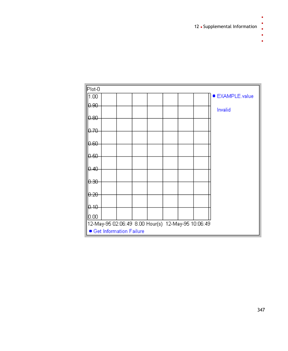 Rockwell Automation FactoryTalk Historian SE ProcessBook 3.2 User Guide User Manual | Page 365 / 378