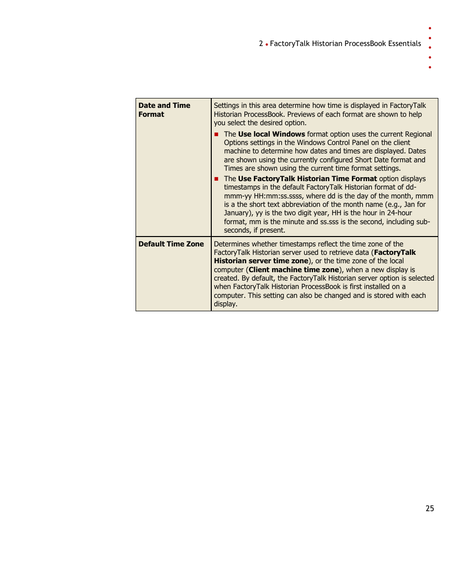 Rockwell Automation FactoryTalk Historian SE ProcessBook 3.2 User Guide User Manual | Page 43 / 378