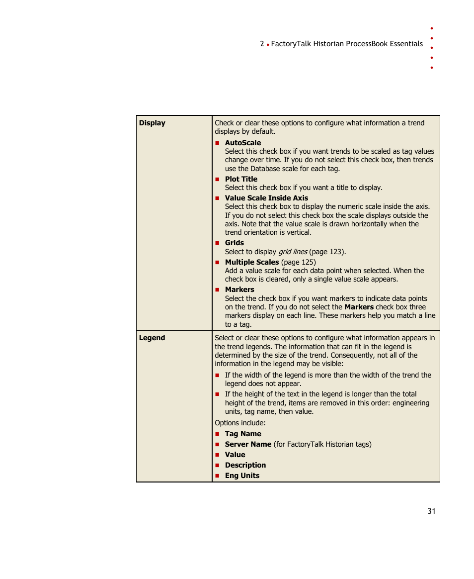 Review the following for additional information | Rockwell Automation FactoryTalk Historian SE ProcessBook 3.2 User Guide User Manual | Page 49 / 378