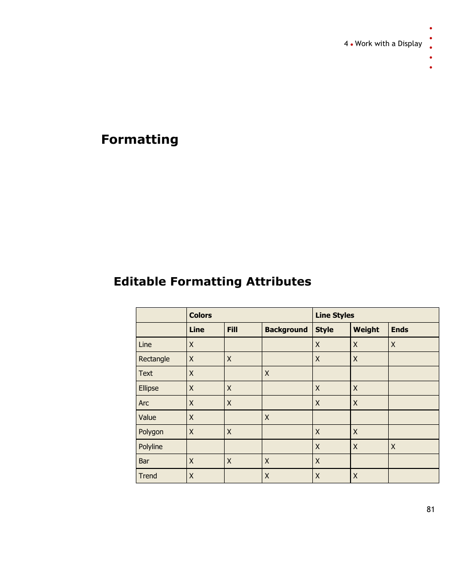 Formatting, Editable formatting attributes, Click ok | Rockwell Automation FactoryTalk Historian SE ProcessBook 3.2 User Guide User Manual | Page 99 / 378