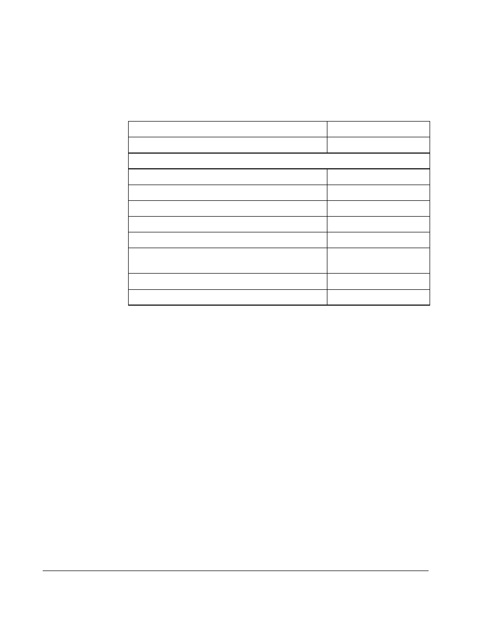 Rockwell Automation SA500 Drive Configuration and Programming User Manual | Page 10 / 126
