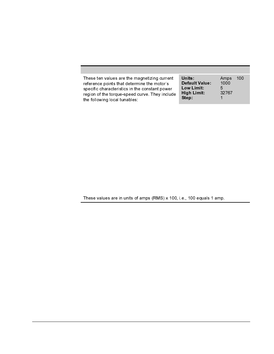 Rockwell Automation SA500 Drive Configuration and Programming User Manual | Page 105 / 126