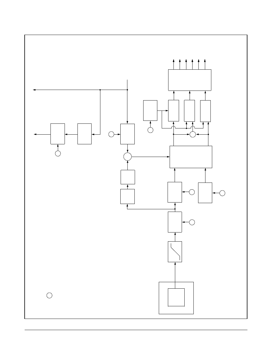 Rockwell Automation SA500 Drive Configuration and Programming User Manual | Page 110 / 126