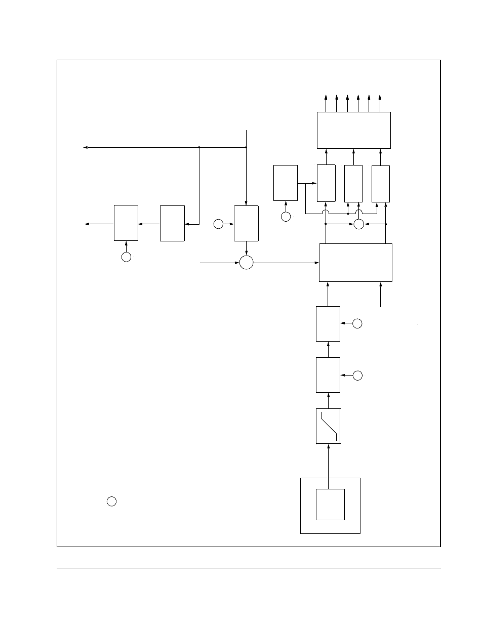 Rockwell Automation SA500 Drive Configuration and Programming User Manual | Page 111 / 126