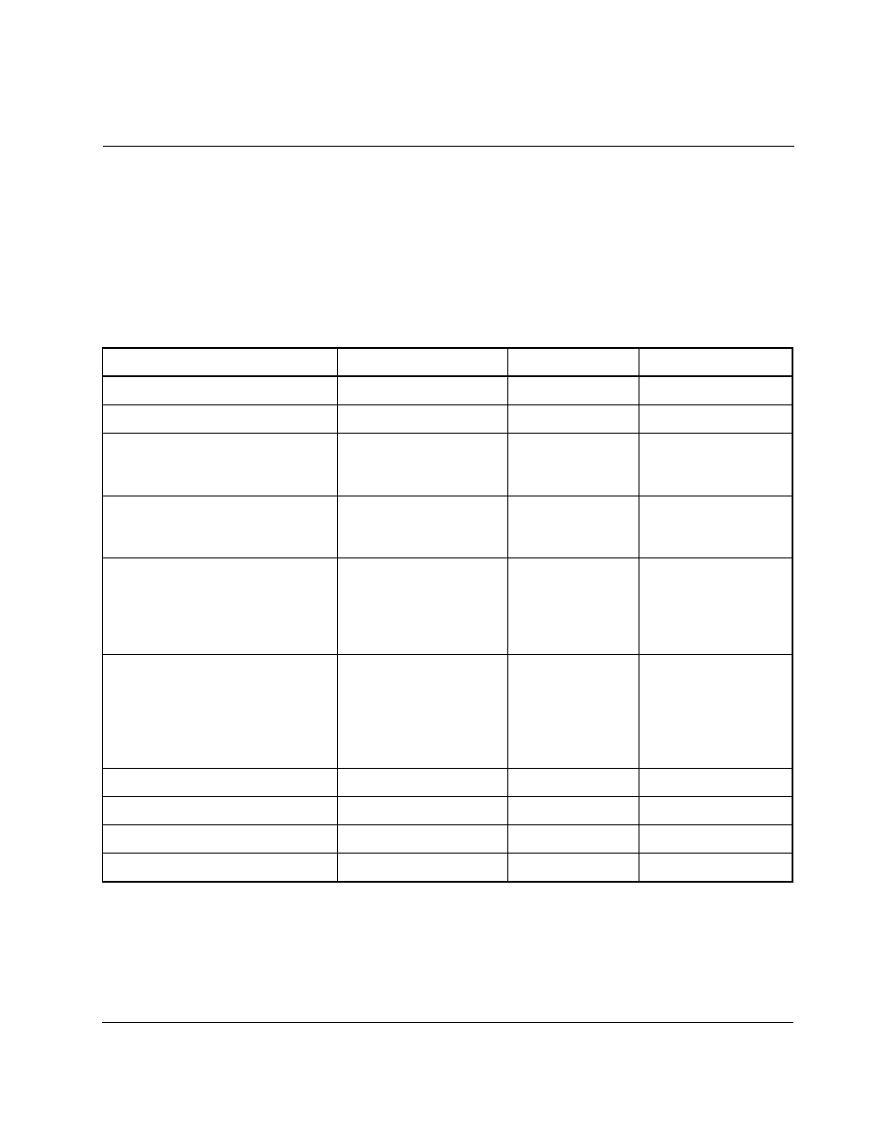 Ppendix | Rockwell Automation SA500 Drive Configuration and Programming User Manual | Page 113 / 126