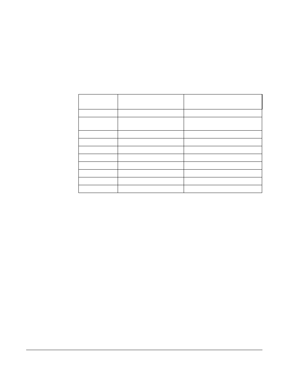 Rockwell Automation SA500 Drive Configuration and Programming User Manual | Page 116 / 126