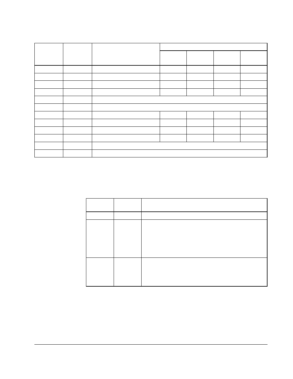 Rockwell Automation SA500 Drive Configuration and Programming User Manual | Page 39 / 126