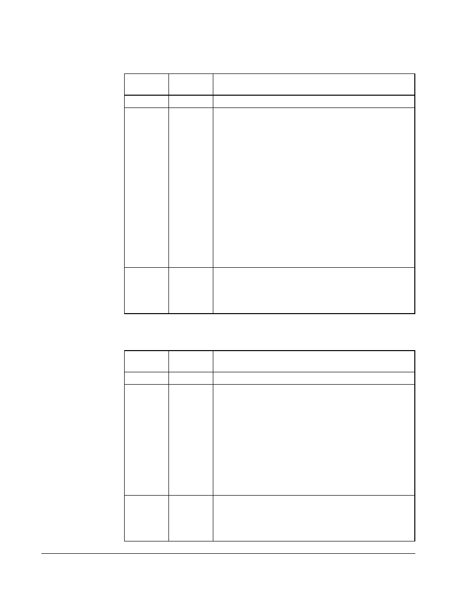 Rockwell Automation SA500 Drive Configuration and Programming User Manual | Page 40 / 126