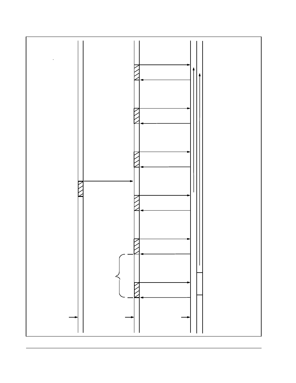Rockwell Automation SA500 Drive Configuration and Programming User Manual | Page 96 / 126