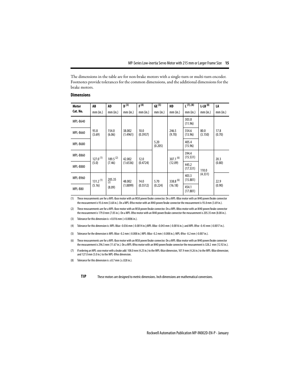 Dimensions | Rockwell Automation MPL-xxxx Low Inertia Servo Motor 215 mm or Larger  User Manual | Page 15 / 24