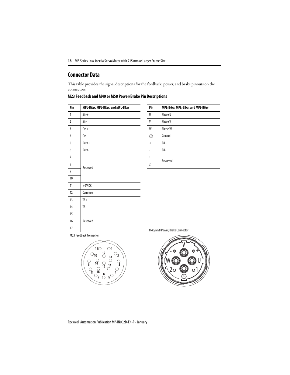 Connector data, Vu w 1 2 | Rockwell Automation MPL-xxxx Low Inertia Servo Motor 215 mm or Larger  User Manual | Page 18 / 24