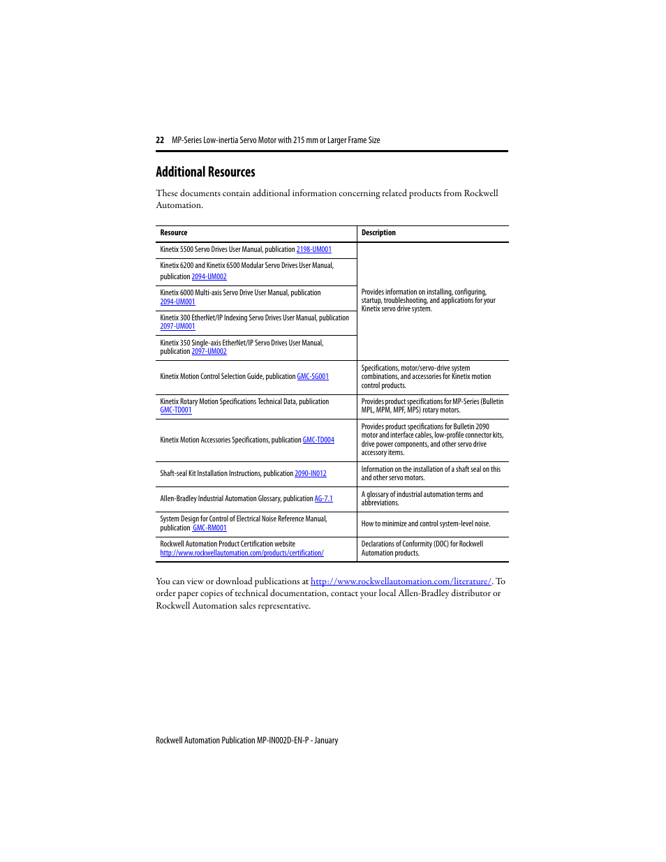 Additional resources | Rockwell Automation MPL-xxxx Low Inertia Servo Motor 215 mm or Larger  User Manual | Page 22 / 24