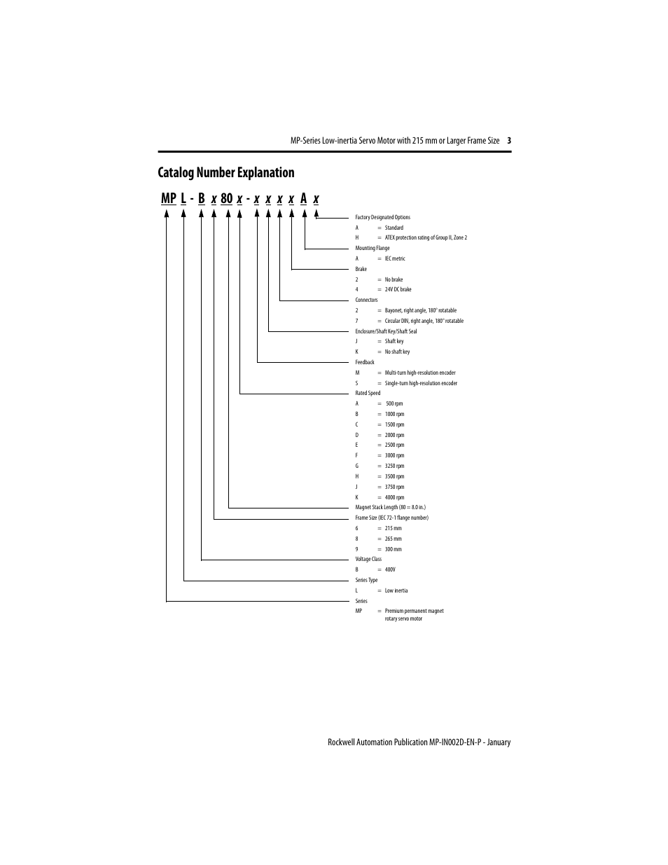 Catalog number explanation, Mp l - b, X x x x | Rockwell Automation MPL-xxxx Low Inertia Servo Motor 215 mm or Larger  User Manual | Page 3 / 24