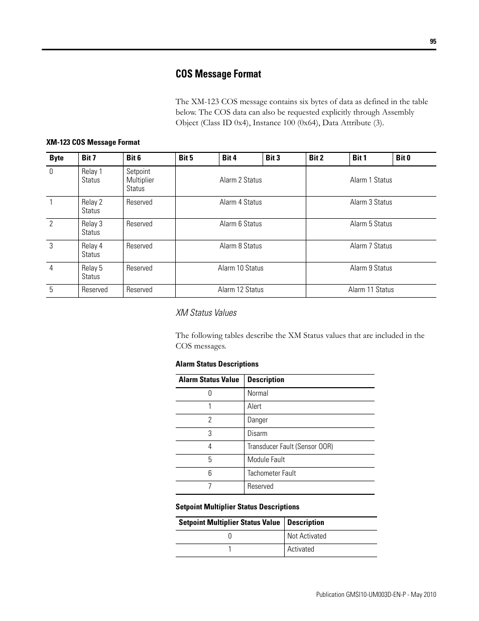Cos message format | Rockwell Automation 1440-VAD02-01RA XM-123 Aeroderivative Module User Manual | Page 103 / 166