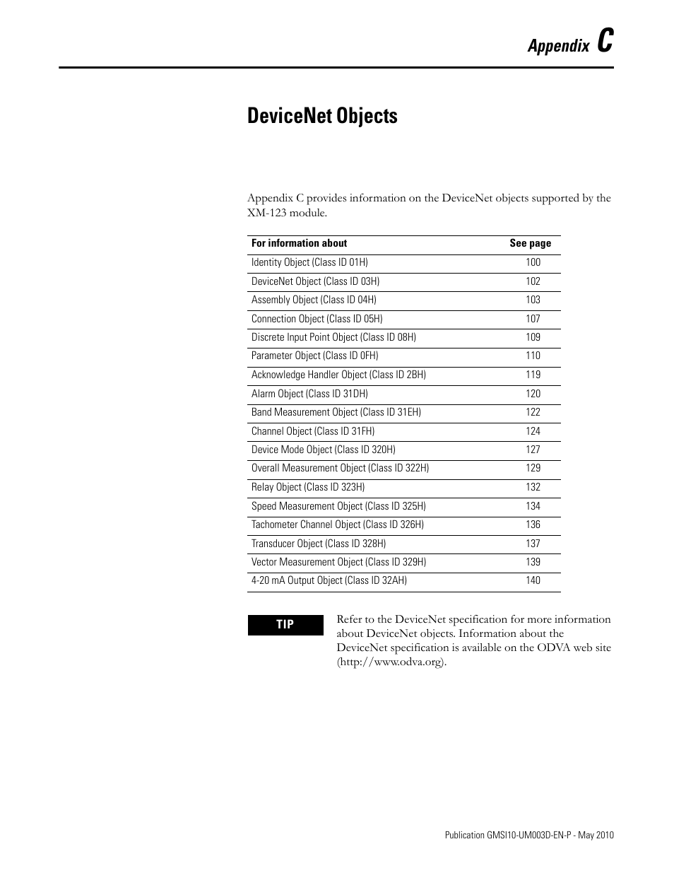Devicenet objects, Appendix c, Appendix | Rockwell Automation 1440-VAD02-01RA XM-123 Aeroderivative Module User Manual | Page 107 / 166