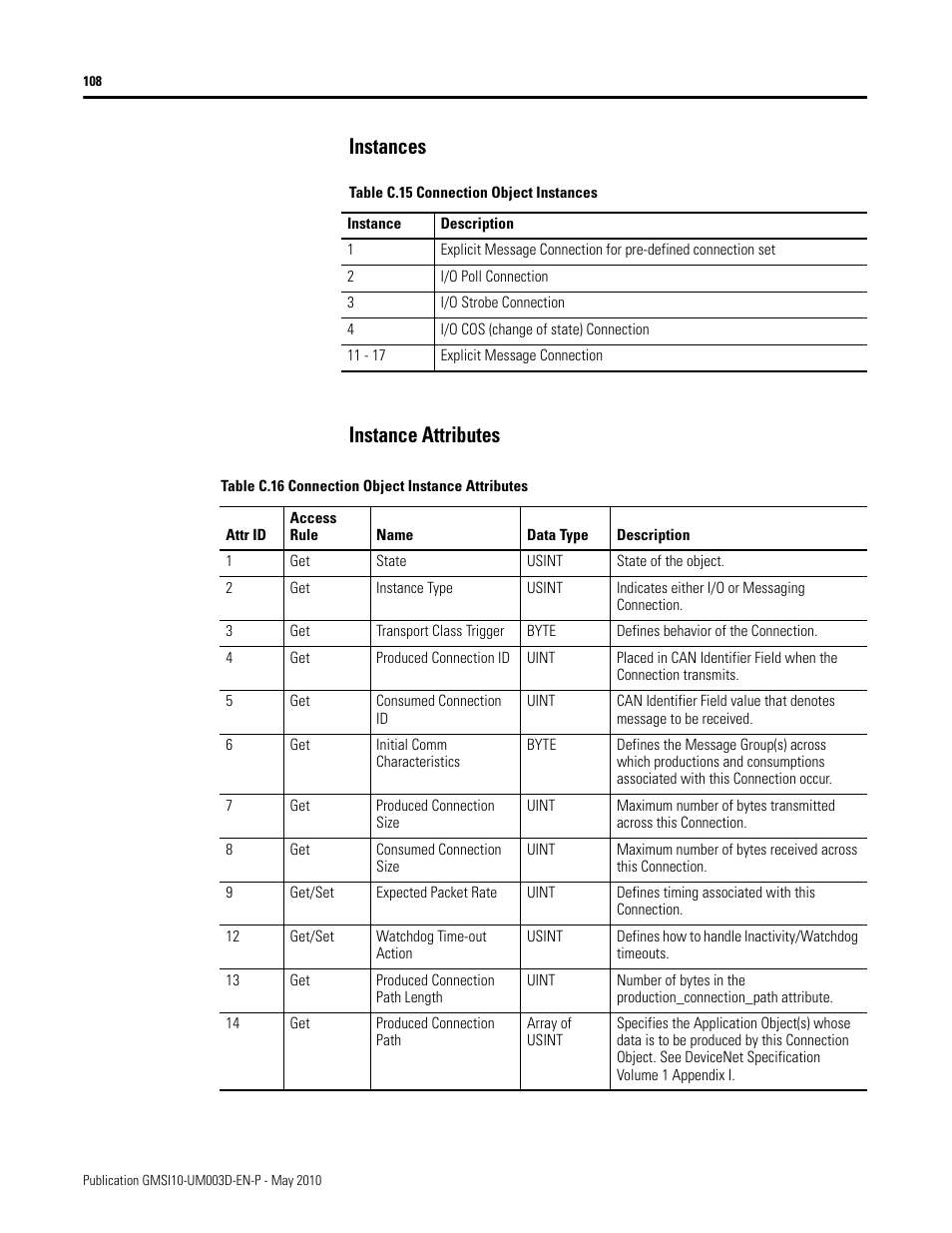 Instances, Instance attributes, Instances instance attributes | Rockwell Automation 1440-VAD02-01RA XM-123 Aeroderivative Module User Manual | Page 116 / 166