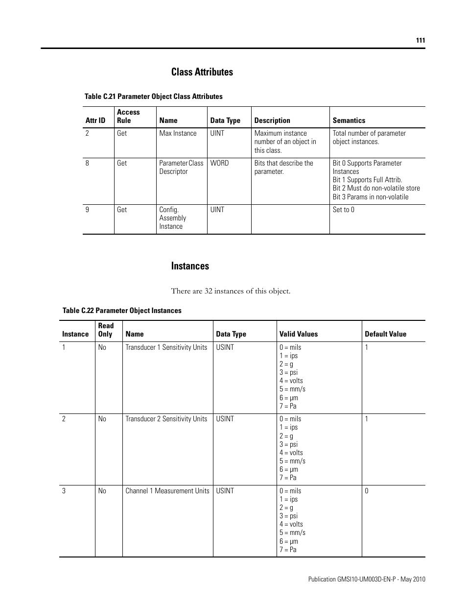 Class attributes, Instances, Class attributes instances | Rockwell Automation 1440-VAD02-01RA XM-123 Aeroderivative Module User Manual | Page 119 / 166