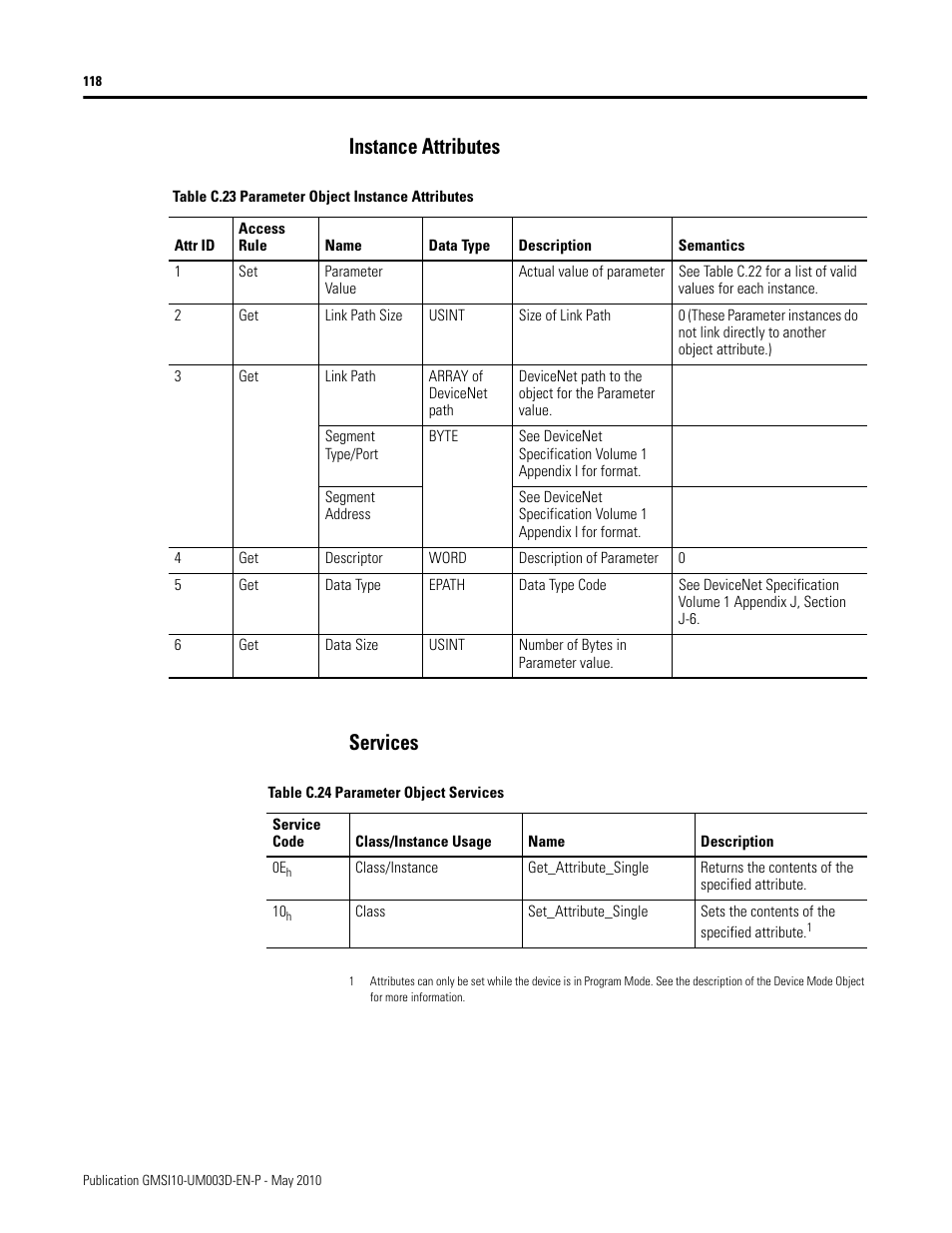 Instance attributes, Services, Instance attributes services | Rockwell Automation 1440-VAD02-01RA XM-123 Aeroderivative Module User Manual | Page 126 / 166