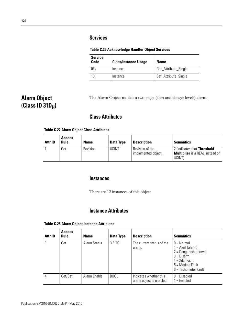 Services, Alarm object (class id 31dh), Class attributes | Instances, Instance attributes, Class attributes instances instance attributes, Alarm object (class id 31d, Class attributes instances | Rockwell Automation 1440-VAD02-01RA XM-123 Aeroderivative Module User Manual | Page 128 / 166