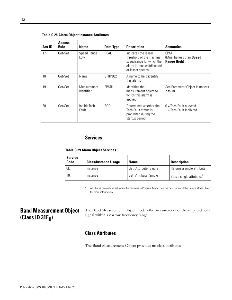 Services, Band measurement object (class id 31eh), Class attributes | Band measurement object (class id 31e | Rockwell Automation 1440-VAD02-01RA XM-123 Aeroderivative Module User Manual | Page 130 / 166