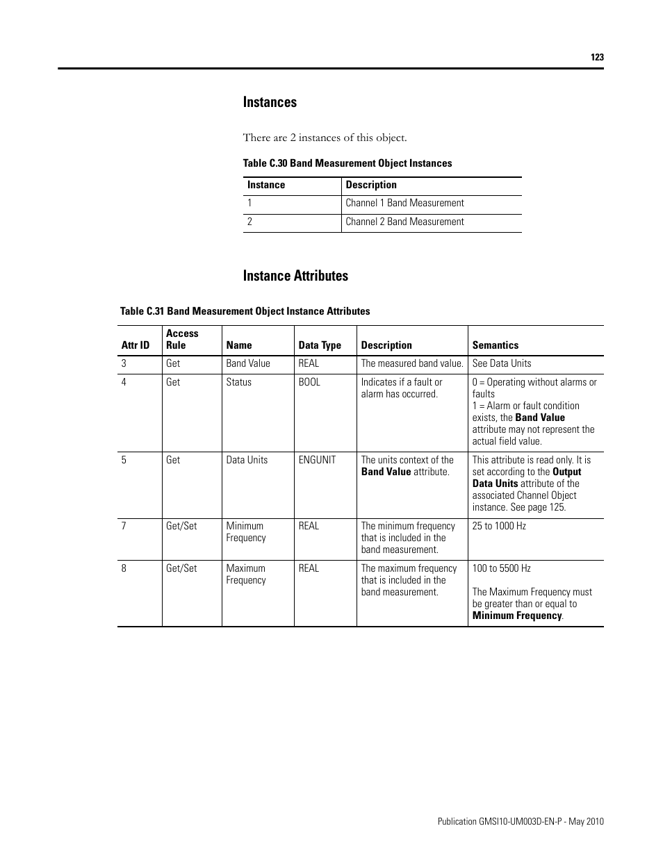 Instances, Instance attributes, Instances instance attributes | Rockwell Automation 1440-VAD02-01RA XM-123 Aeroderivative Module User Manual | Page 131 / 166