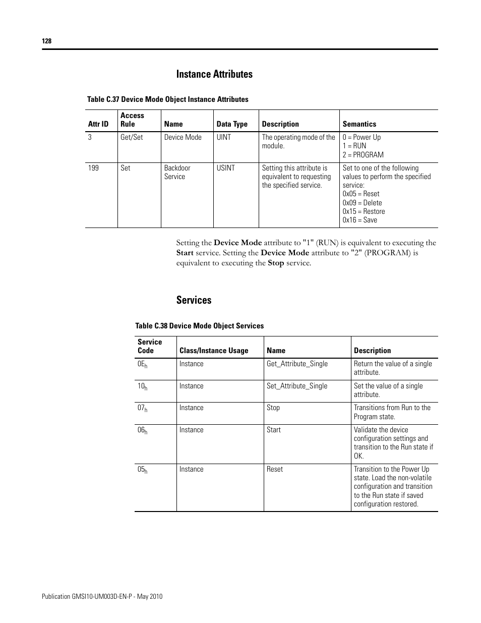 Instance attributes, Services, Instance attributes services | Rockwell Automation 1440-VAD02-01RA XM-123 Aeroderivative Module User Manual | Page 136 / 166