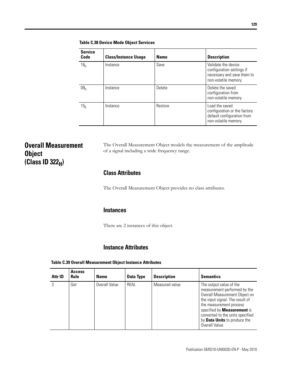 Overall measurement object (class id 322h), Class attributes, Instances | Instance attributes, Class attributes instances instance attributes, Overall measurement object (class id 322 | Rockwell Automation 1440-VAD02-01RA XM-123 Aeroderivative Module User Manual | Page 137 / 166