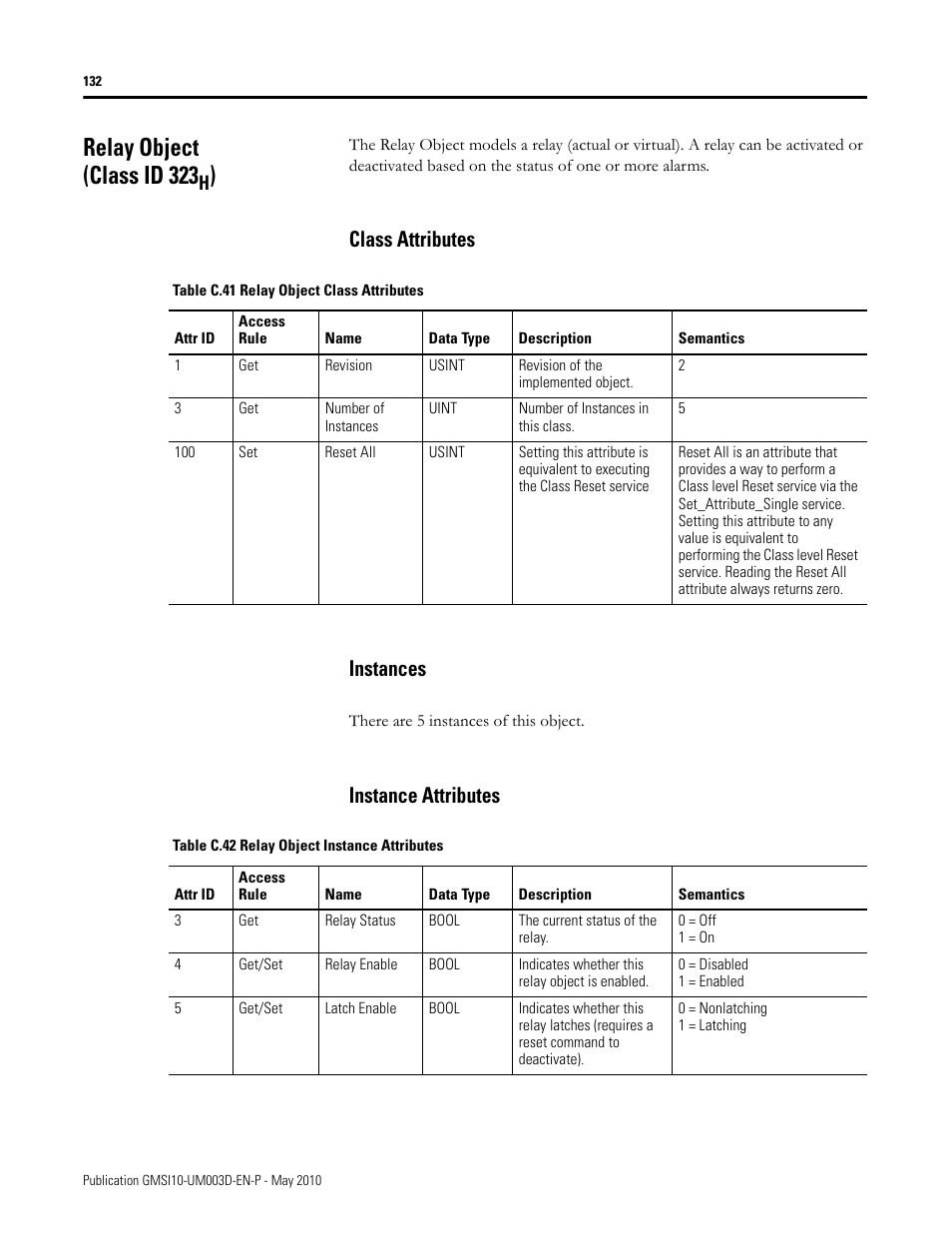 Relay object (class id 323h), Class attributes, Instances | Instance attributes, Class attributes instances instance attributes, Relay object (class id 323, Class attributes instances | Rockwell Automation 1440-VAD02-01RA XM-123 Aeroderivative Module User Manual | Page 140 / 166