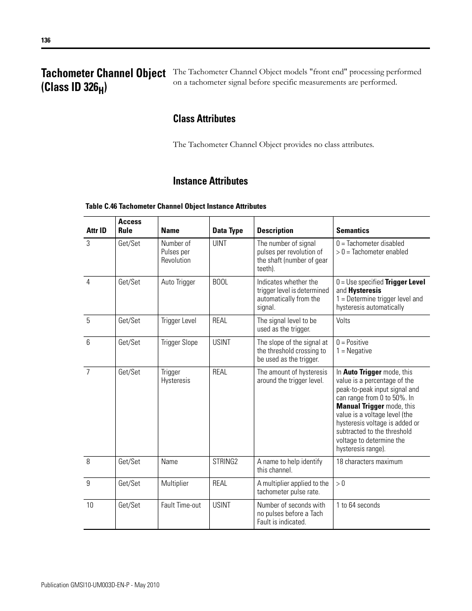 Tachometer channel object (class id 326h), Class attributes, Instance attributes | Class attributes instance attributes, Tachometer channel object (class id 326 | Rockwell Automation 1440-VAD02-01RA XM-123 Aeroderivative Module User Manual | Page 144 / 166