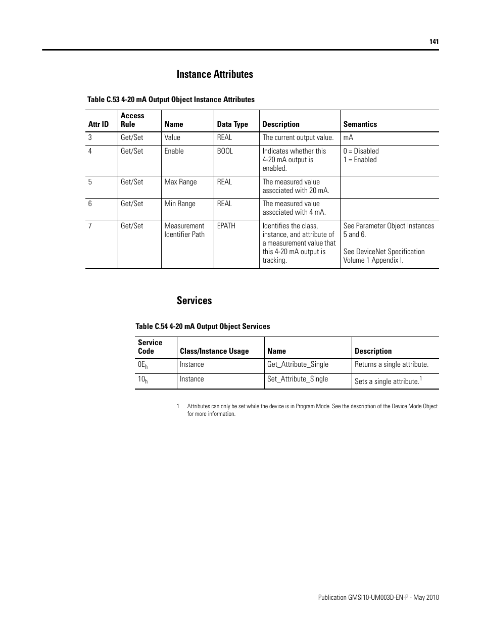 Instance attributes, Services, Instance attributes services | Rockwell Automation 1440-VAD02-01RA XM-123 Aeroderivative Module User Manual | Page 149 / 166