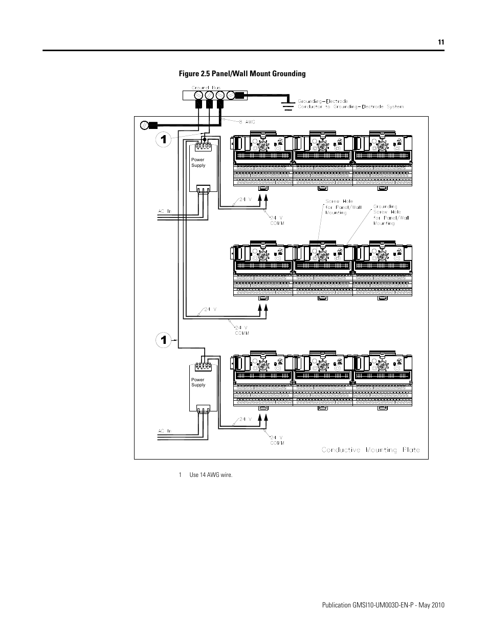 Rockwell Automation 1440-VAD02-01RA XM-123 Aeroderivative Module User Manual | Page 19 / 166