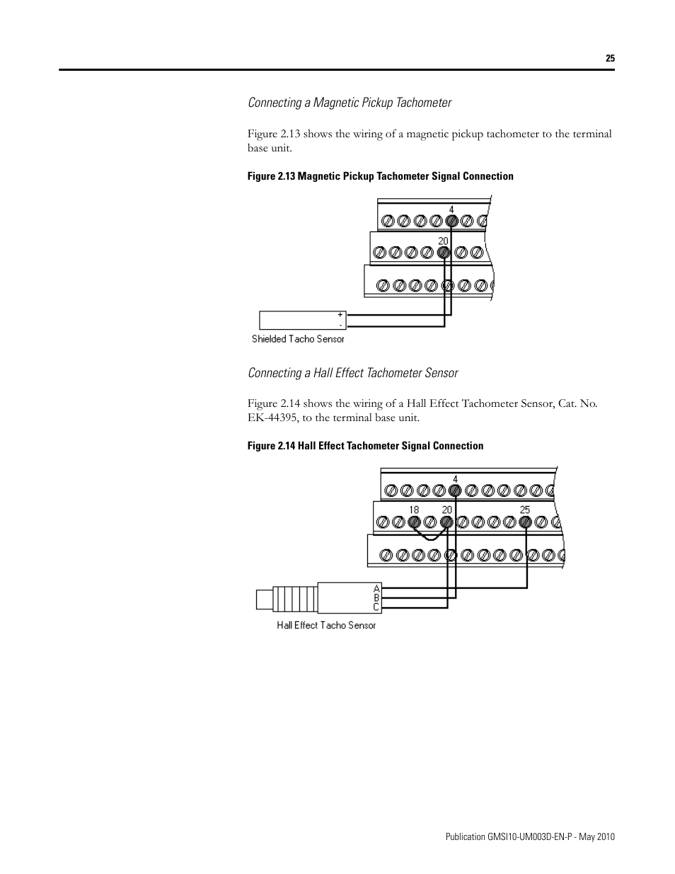 Rockwell Automation 1440-VAD02-01RA XM-123 Aeroderivative Module User Manual | Page 33 / 166