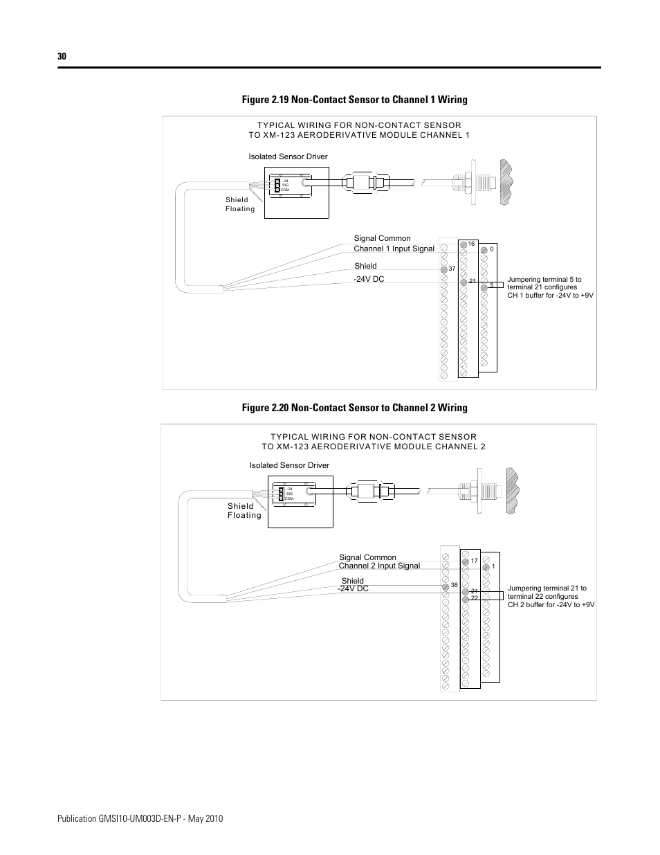 Rockwell Automation 1440-VAD02-01RA XM-123 Aeroderivative Module User Manual | Page 38 / 166