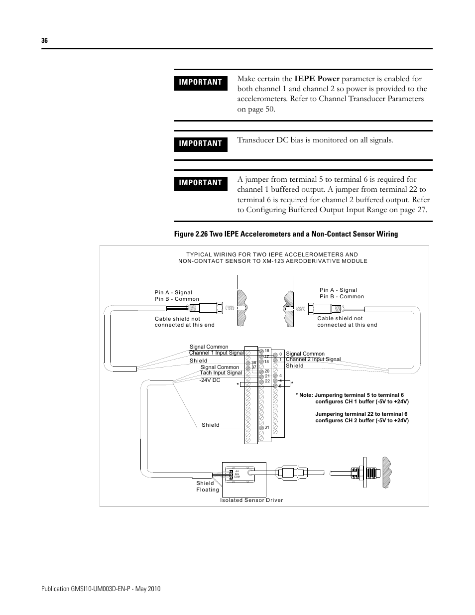 Figure 2.26 sh, Transducer dc bias is monitored on all signals, Important | Rockwell Automation 1440-VAD02-01RA XM-123 Aeroderivative Module User Manual | Page 44 / 166