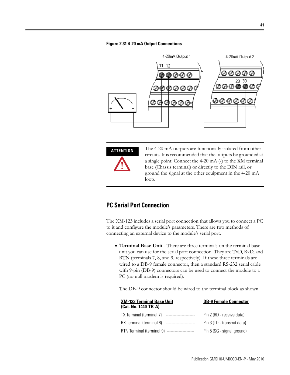 Pc serial port connection | Rockwell Automation 1440-VAD02-01RA XM-123 Aeroderivative Module User Manual | Page 49 / 166