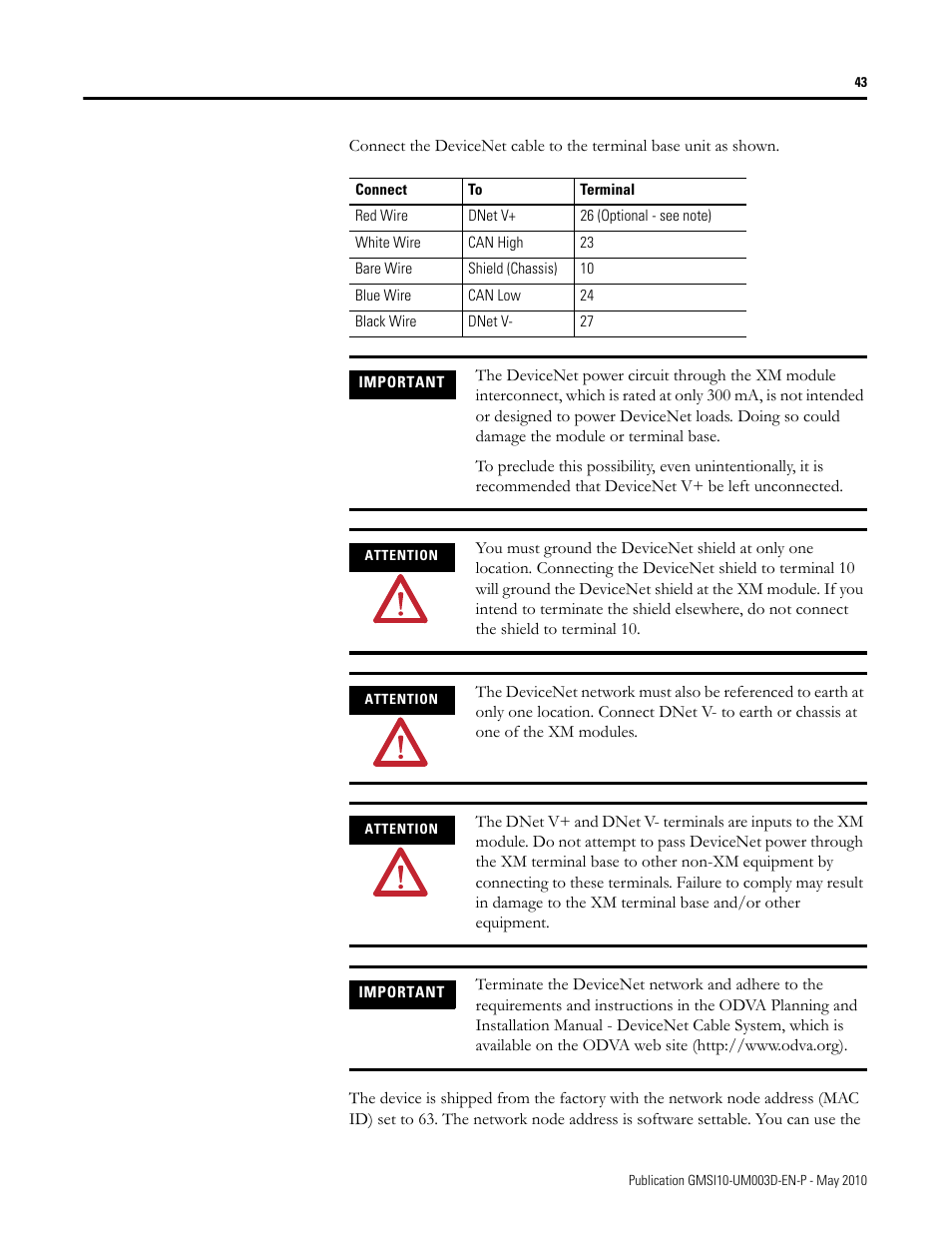 Rockwell Automation 1440-VAD02-01RA XM-123 Aeroderivative Module User Manual | Page 51 / 166