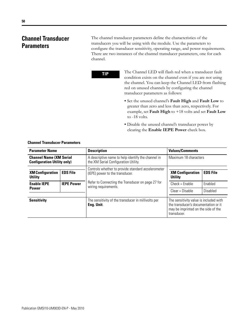 Channel transducer parameters | Rockwell Automation 1440-VAD02-01RA XM-123 Aeroderivative Module User Manual | Page 58 / 166