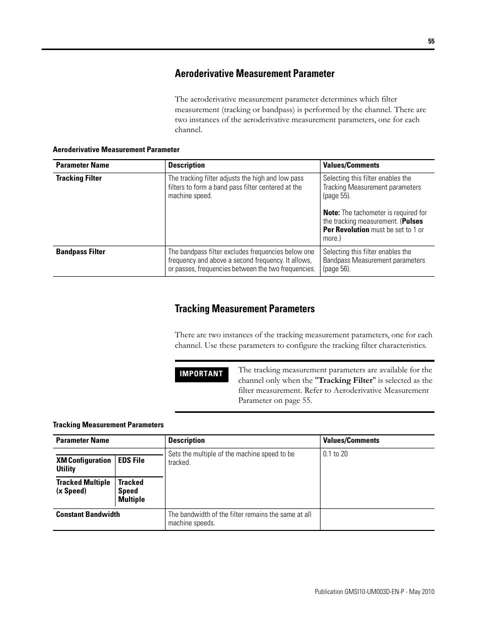 Aeroderivative measurement parameter, Tracking measurement parameters | Rockwell Automation 1440-VAD02-01RA XM-123 Aeroderivative Module User Manual | Page 63 / 166
