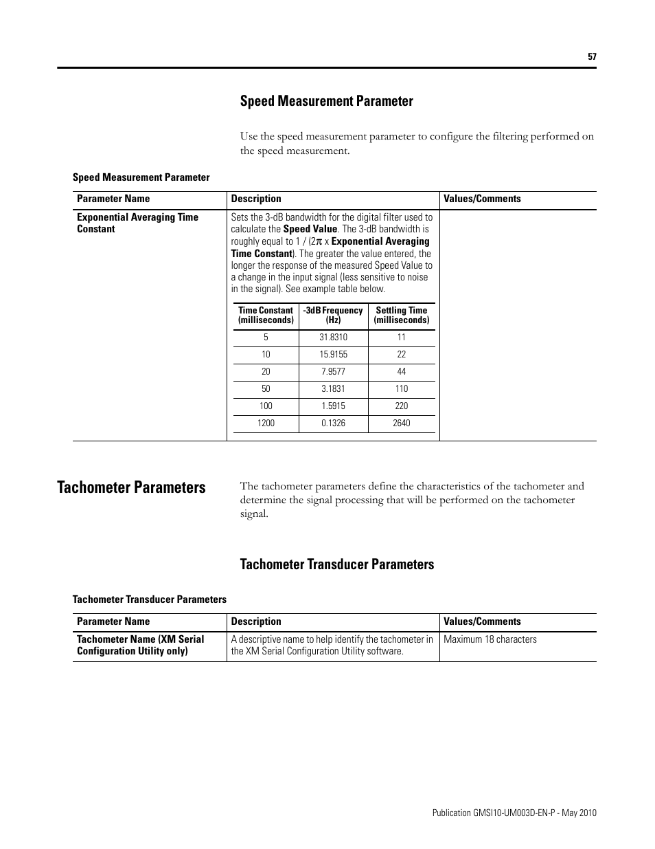 Speed measurement parameter, Tachometer parameters, Tachometer transducer parameters | Rockwell Automation 1440-VAD02-01RA XM-123 Aeroderivative Module User Manual | Page 65 / 166