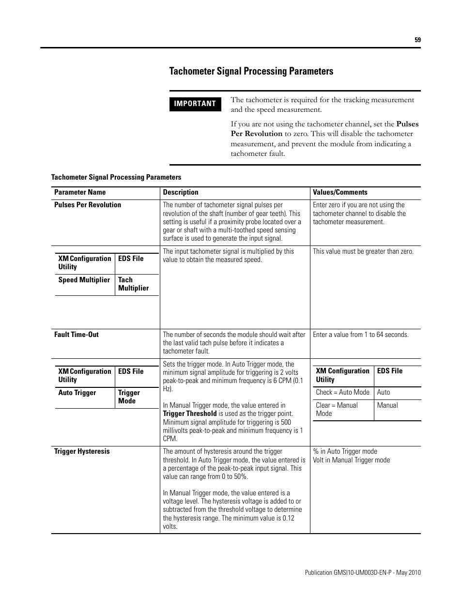 Tachometer signal processing parameters | Rockwell Automation 1440-VAD02-01RA XM-123 Aeroderivative Module User Manual | Page 67 / 166
